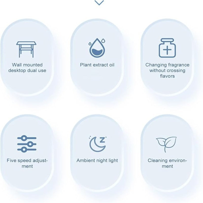 Rechargeable Humidifier with Fragrance And Light