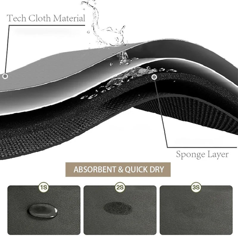 Anti-Slip Foamic Rug Mat