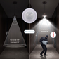 PIR Motion Sensor Automatic LED Bulb Holder