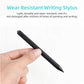 12 Inch Digital LCD Writing Tablet