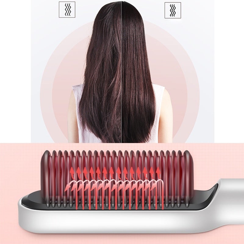 Hair Straightener - Ceramic Heated Hair Brush